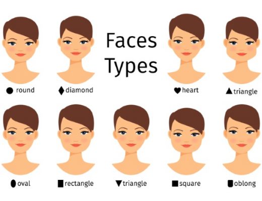 gezichtsvorm-vrouwen-gezichtstype